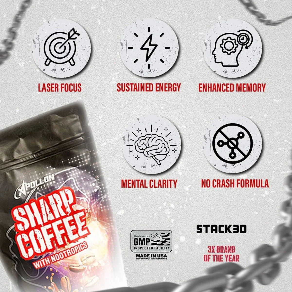 Sharp Coffee - Premium Nootropic Stimulant Brew - Image 4